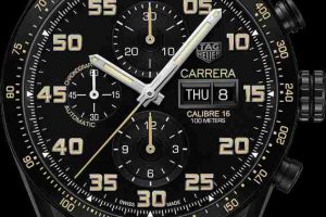 Black Ceramic Replica TAG Heuer Carrera Calibre 16 Day-Date Chronograph Black Titanium Watch Review