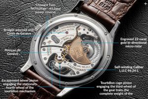 Limited Edition Replica Chopard L.U.C 1860 Flying T Automatic 18-carat Gold Watch Review 2